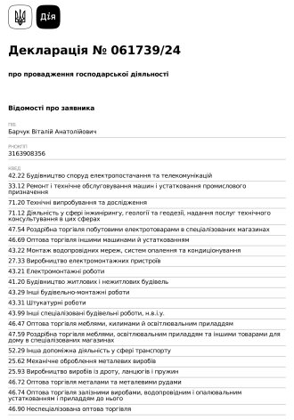 Блискавкозахист — Фото 11