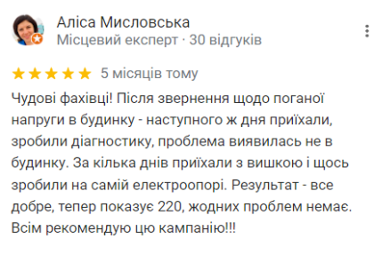 Відгуки